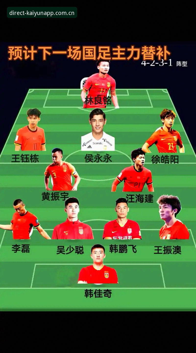 世界杯扩军66队 vs 48队：中国男足的世纪机遇与开yunApp全景解析