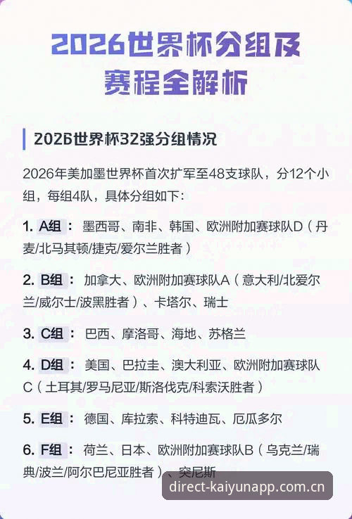 2026世界杯赛程争议深度体验分析：从卡拉格炮轰看球员负荷与观赛现实